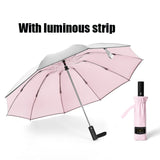 Double Layer Reverse Umbrella