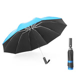 Double Layer Reverse Umbrella